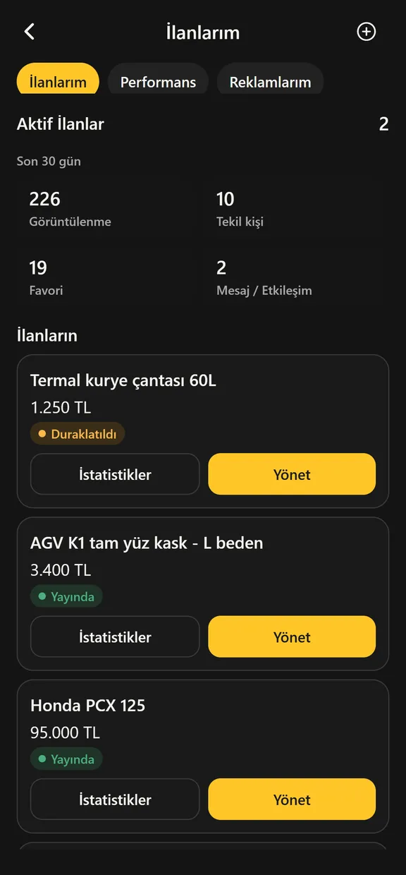 Kurio ilan merkezi: aktif ilanlar, görüntülenme ve favori sayıları