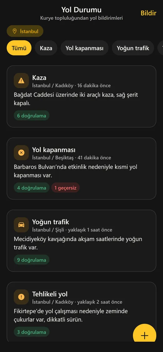 Kurio yol durumu ekranı